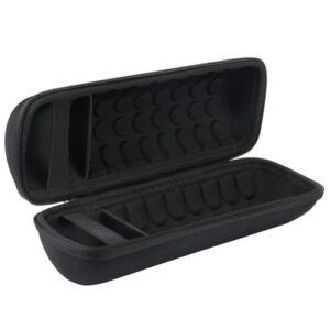 Green Lion EVA Hard Case Compatible with Charge 5